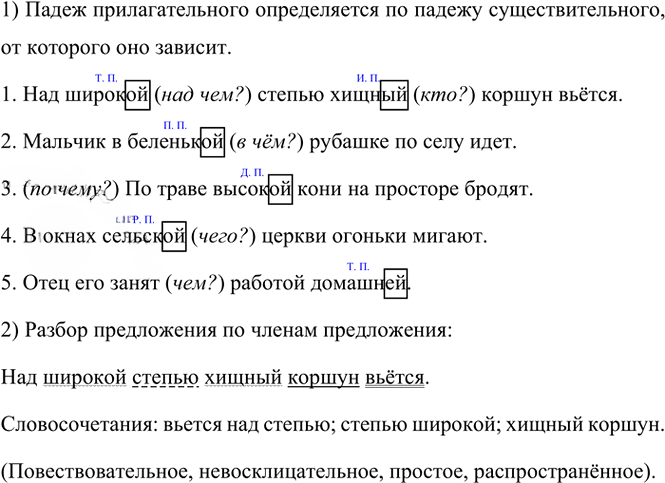 Иллюстрация к решению «Упр.68 Часть 2 ГДЗ Канакина Горецкий 4 класс (Русский язык)», 5