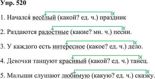 Иллюстрация к решению «Упр.520 Часть 2 ГДЗ Рамзаева 3 класс (Русский язык)», 2