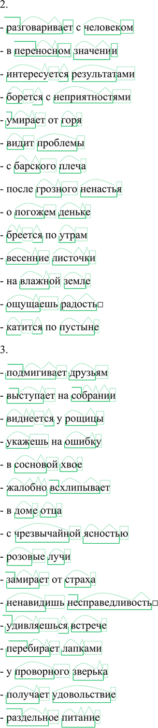 Иллюстрация к решению «Упр.52 ГДЗ Рабочая тетрадь Разумовская 6 класс (Русский язык)», 5