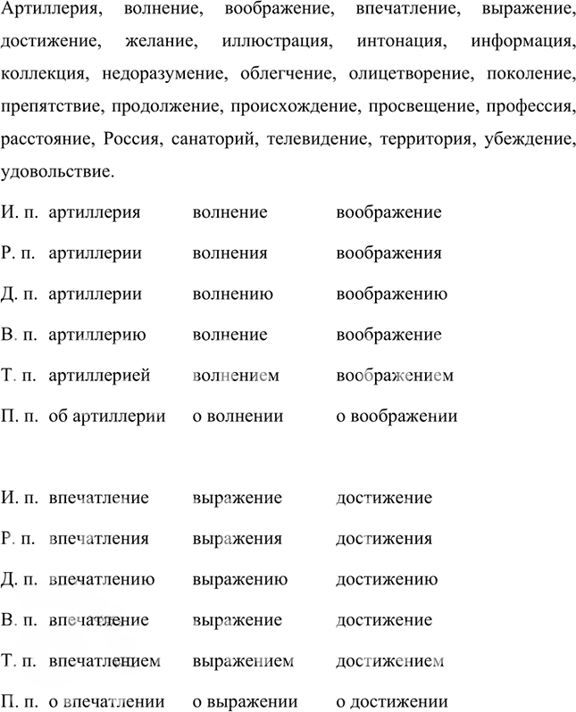 Иллюстрация к решению «Упр.745 Часть 2 ГДЗ Разумовская Львова 5 класс (Русский язык)», 4