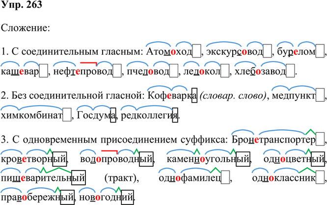 Иллюстрация к решению «Упр.263 Часть 1 ГДЗ Рыбченкова Александрова 6 класс 2023 года (Русский язык)», 1