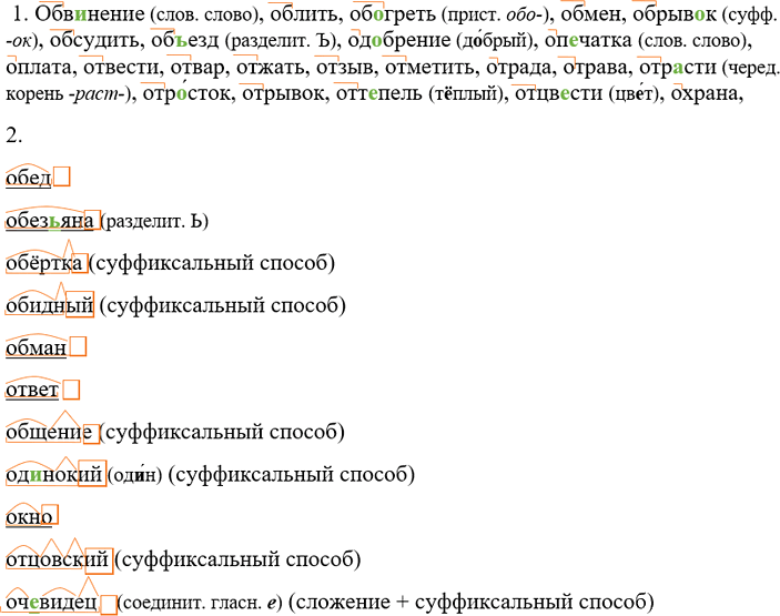 Иллюстрация к решению «Упр.57 ГДЗ Разумовская Львова 7 класс (Русский язык)», 1