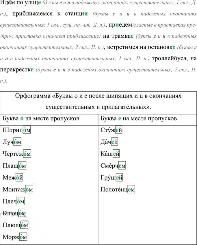 Иллюстрация к решению «Упр.298 ГДЗ Ладыженская Баранов 6 класс (Русский язык)», 4