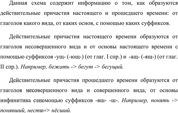 Иллюстрация к решению «Упр.164 Часть 1 ГДЗ Рыбченкова Александрова 7 класс (2026) (Русский язык)», 1
