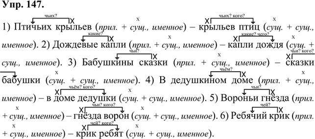 Иллюстрация к решению «Упр.147 Часть 1 ГДЗ Быстрова Кибирева 8 класс (Русский язык)», 1