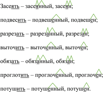 Иллюстрация к решению «Упр.185 Часть 1 ГДЗ Рыбченкова Александрова 7 класс (2026) (Русский язык)», 1