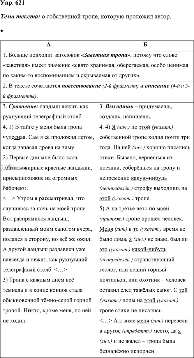 Иллюстрация к решению «Упр.621 ГДЗ Рыбченкова Александрова 6 класс (Русский язык)», 1