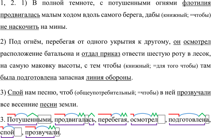 Иллюстрация к решению «Упр.214 ГДЗ Разумовская 9 класс (Русский язык)», 1