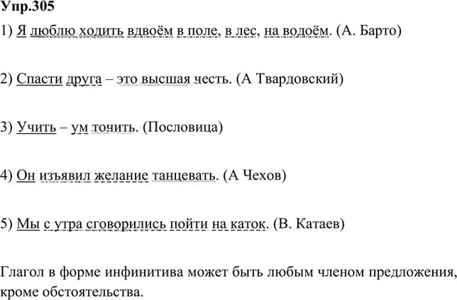 Иллюстрация к решению «Упр.305 Часть 2 ГДЗ Быстрова Кибирева 5 класс (Русский язык)», 1