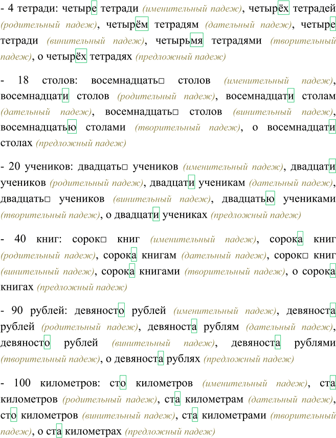 Иллюстрация к решению «Упр.388 ГДЗ Рыбченкова Александрова 6 класс (Русский язык)», 4