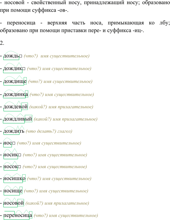 Иллюстрация к решению «Упр.280 Часть 2 ГДЗ Канакина Горецкий 4 класс (Русский язык)», 4