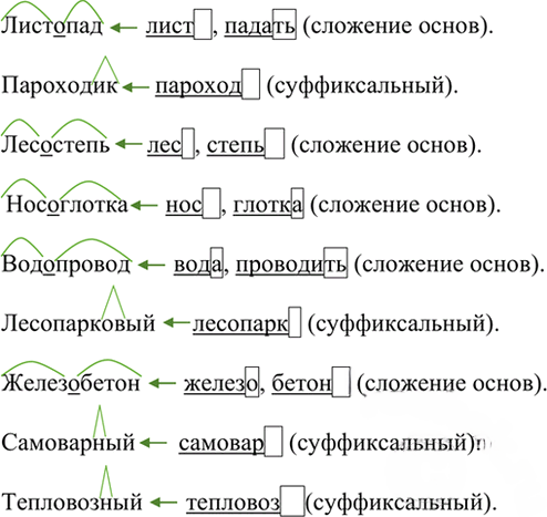 Иллюстрация к решению «Упр.173 ГДЗ Ладыженская Баранов 6 класс (Русский язык)», 8