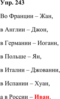 Иллюстрация к решению «Упр.243 Часть 1 ГДЗ Климанова Бабушкина 3 класс (Русский язык)», 1