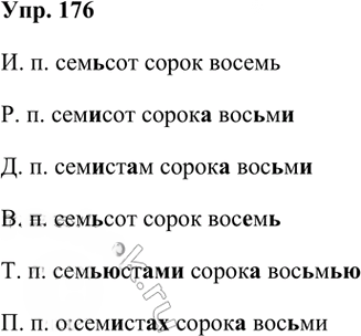 Иллюстрация к решению «Упр.176 Часть 2 ГДЗ Рыбченкова Александрова 6 класс 2023 года (Русский язык)», 1