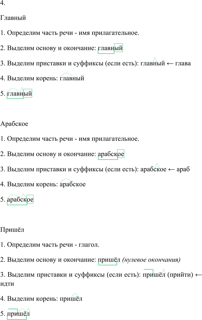 Иллюстрация к решению «Упр.66 ГДЗ Рыбченкова Александрова 6 класс (Русский язык)», 4