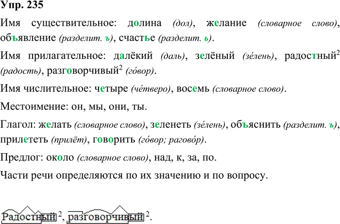 Иллюстрация к решению «Упр.235 Часть 2 ГДЗ Канакина Горецкий 3 класс (Русский язык)», 2