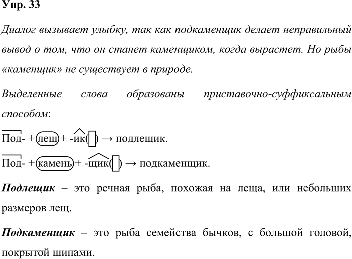 Иллюстрация к решению «Упр.33 Часть 1 ГДЗ Львова Львов 7 класс (Русский язык)», 1