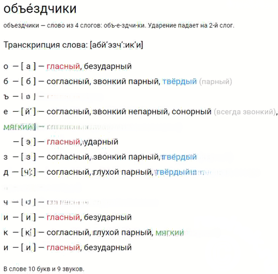 Иллюстрация к решению «Упр.120 Часть 1 ГДЗ Быстрова Кибирева 7 класс (Русский язык)», 2