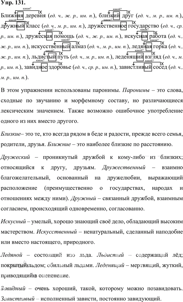 Иллюстрация к решению «Упр.131 Часть 1 ГДЗ Быстрова Кибирева 8 класс (Русский язык)», 1