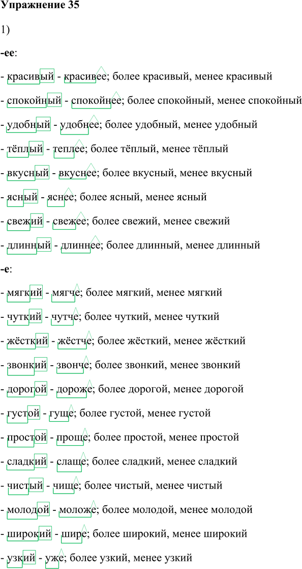 Иллюстрация к решению «Упр.35 Глава 7 ГДЗ Шмелев 5 класс (Русский язык)», 1