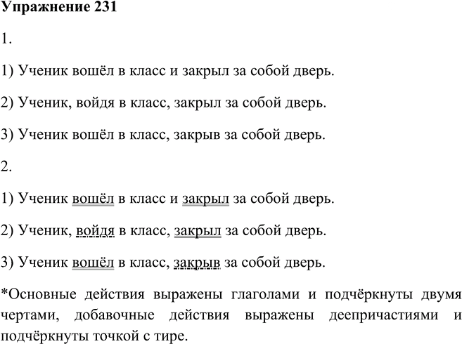 Иллюстрация к решению «Упр.231 ГДЗ Пименова Еремеева 7 класс (Русский язык)», 1