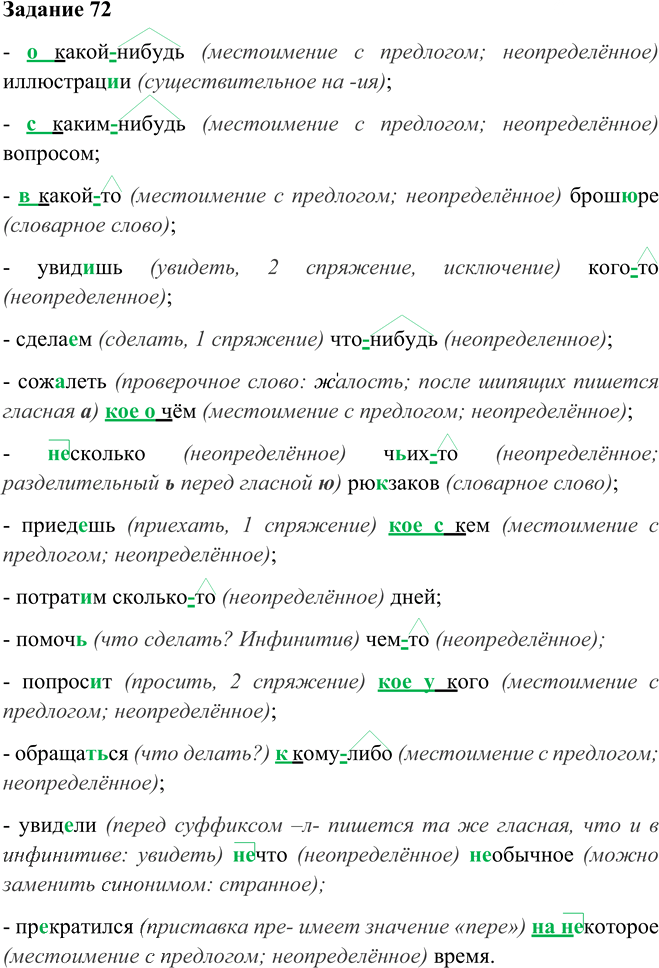 Иллюстрация к решению «Упр.72 Глава 8 ГДЗ Шмелев 6 класс (Русский язык)», 1