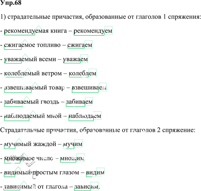 Иллюстрация к решению «Упр.68 Глава 5 ГДЗ Шмелев 6 класс (Русский язык)», 1