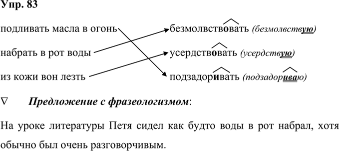 Иллюстрация к решению «Упр.83 Часть 2 ГДЗ Рабочая тетрадь Ладыженская Ляшенко 5 класс (Русский язык)», 1