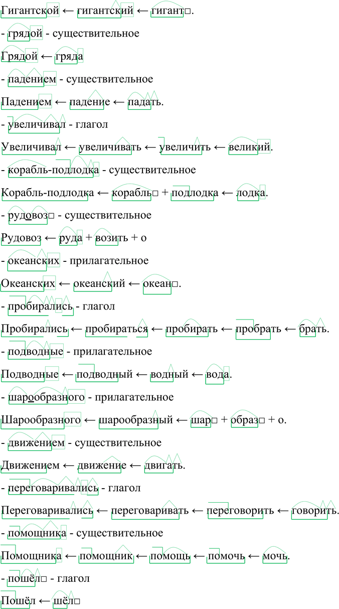 Иллюстрация к решению «Упр.87 Глава 3 ГДЗ Шмелев 6 класс (Русский язык)», 3