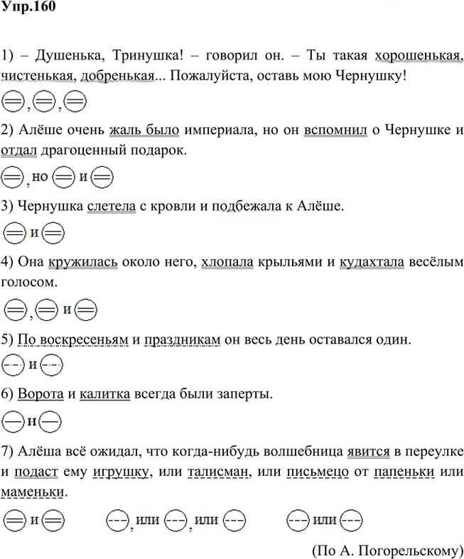 Иллюстрация к решению «Упр.160 Часть 1 ГДЗ Быстрова Кибирева 5 класс (Русский язык)», 1