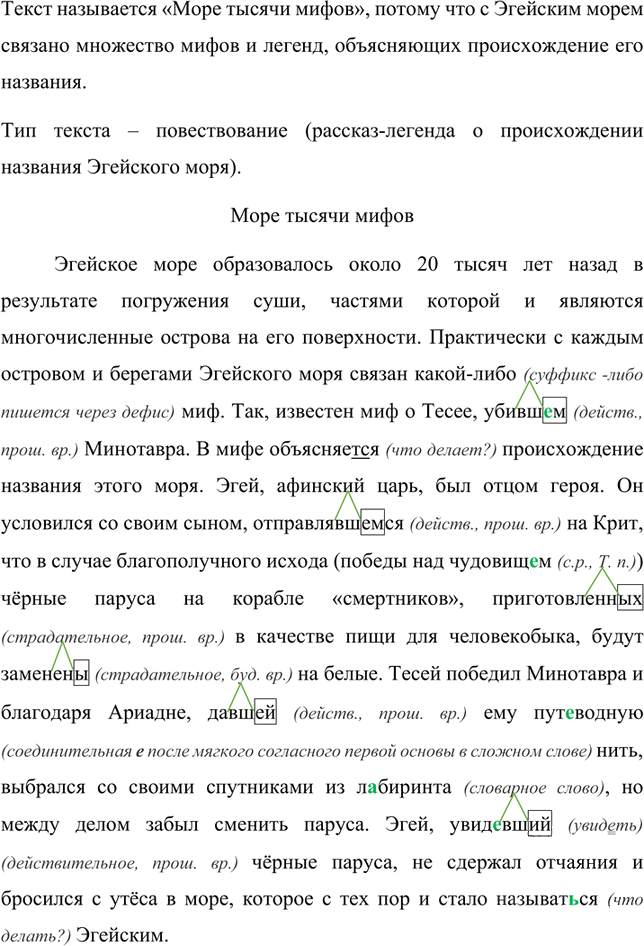 Иллюстрация к решению «Упр.94 ГДЗ Рыбченкова Александрова 7 класс (Русский язык)», 2