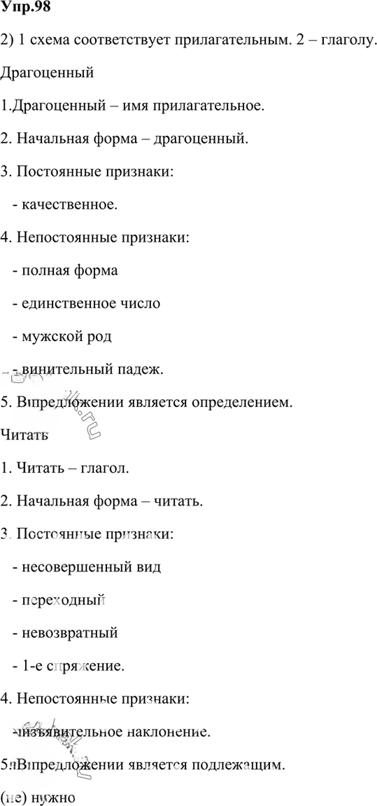Иллюстрация к решению «Упр.98 Глава 5 ГДЗ Шмелев 6 класс (Русский язык)», 1