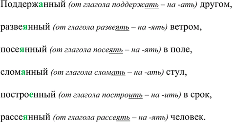 Иллюстрация к решению «Упр.192 Часть 1 ГДЗ Рыбченкова Александрова 7 класс (2026) (Русский язык)», 1