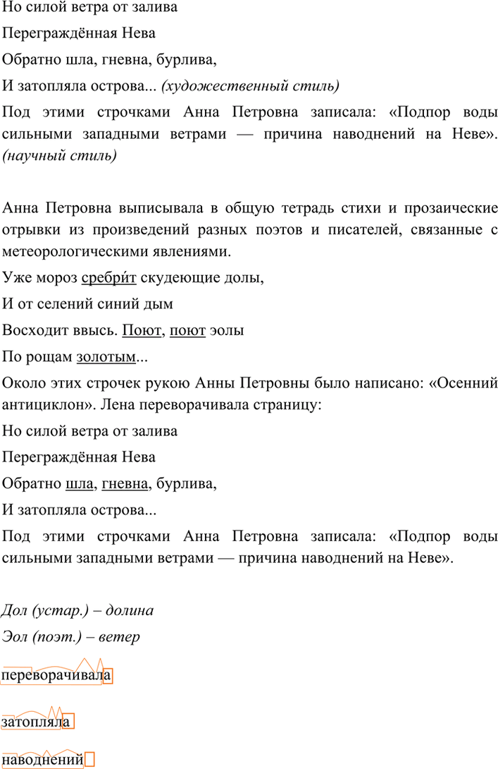 Иллюстрация к решению «Упр.12 ГДЗ Разумовская Львова 7 класс (Русский язык)», 1