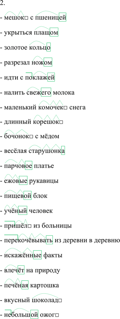 Иллюстрация к решению «Упр.16 ГДЗ Рабочая тетрадь Разумовская 7 класс (Русский язык)», 5