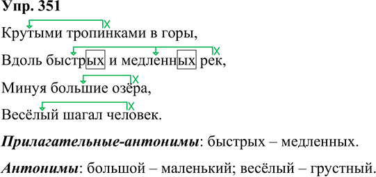 Иллюстрация к решению «Упр.351 Часть 2 ГДЗ Рамзаева 4 класс (Русский язык)», 1