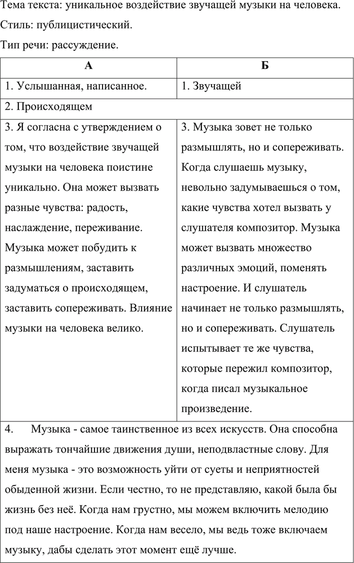 Иллюстрация к решению «Упр.3 Параграф 21 Повторение темы ГДЗ Рыбченкова Александрова 7 класс (Русский язык)», 1