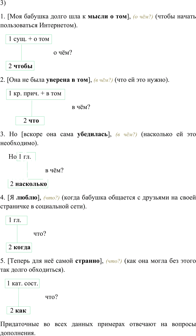 Иллюстрация к решению «Упр.25 Глава 3 ГДЗ Шмелев 9 класс (Русский язык)», 4