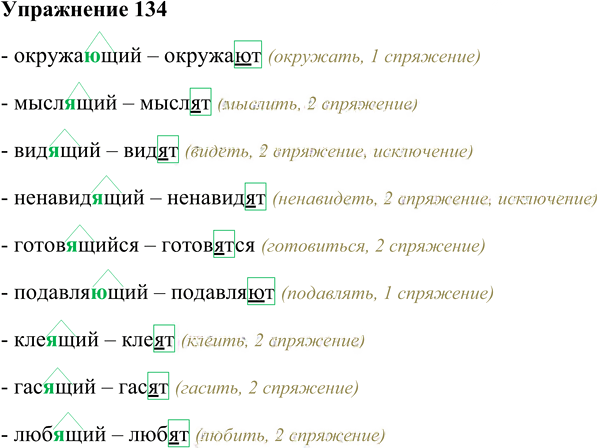 Иллюстрация к решению «Упр.134 ГДЗ Пименова Еремеева 7 класс (Русский язык)», 1