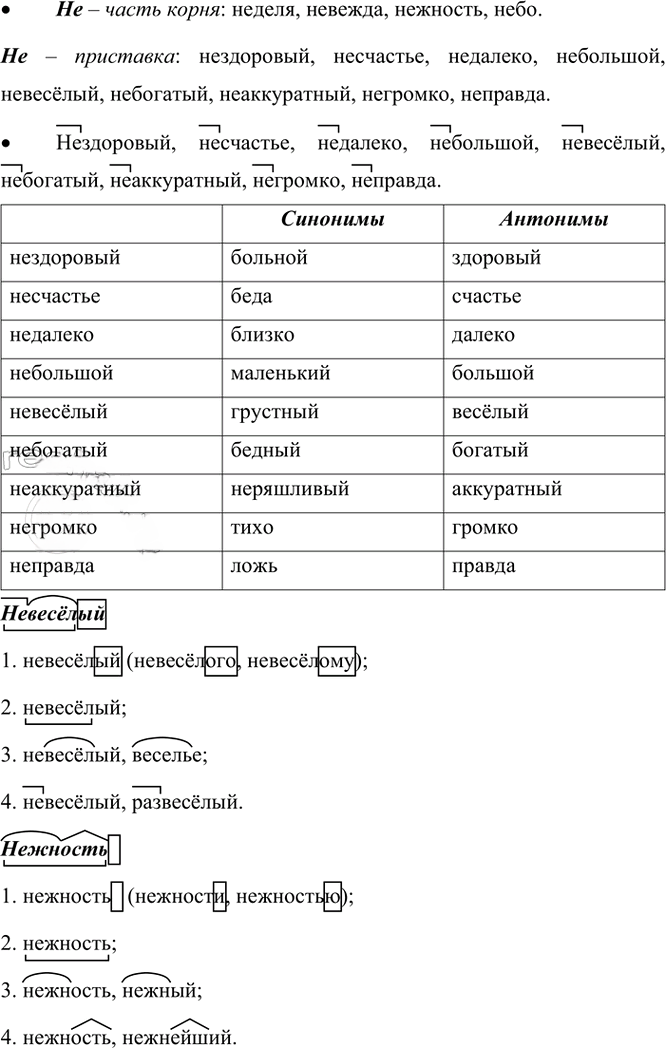 Иллюстрация к решению «Упр.101 Часть 1 ГДЗ Канакина Горецкий 4 класс (Русский язык)», 6