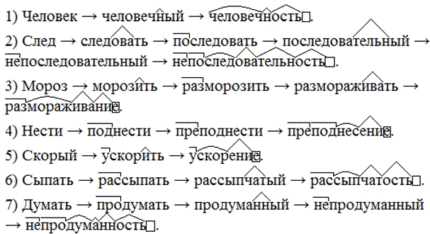 Иллюстрация к решению «Упр.317 ГДЗ Разумовская Львова 6 класс (Русский язык)», 8