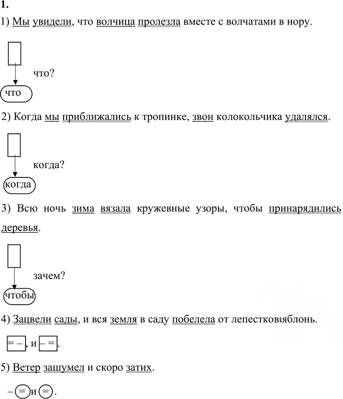 Иллюстрация к решению «Упр.518 Часть 2 ГДЗ Разумовская Львова 5 класс (Русский язык)», 4