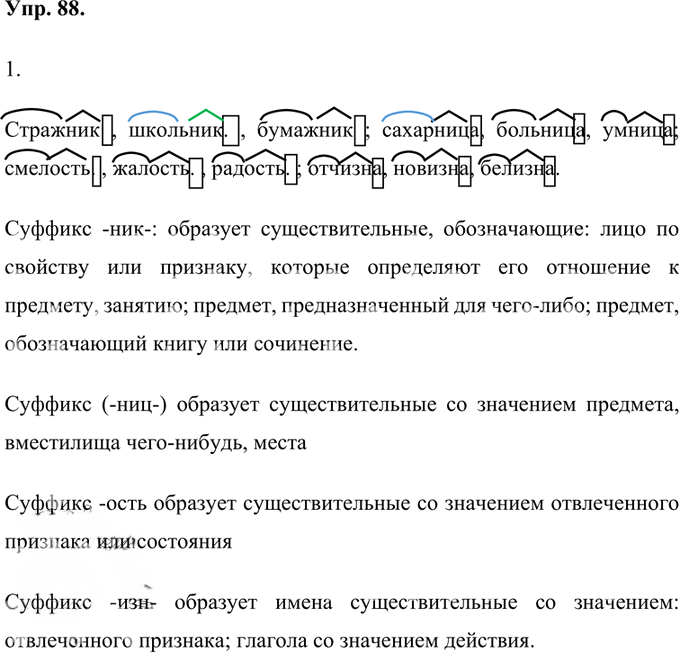 Иллюстрация к решению «Упр.88 Часть 1 ГДЗ Быстрова Кибирева 7 класс (Русский язык)», 1
