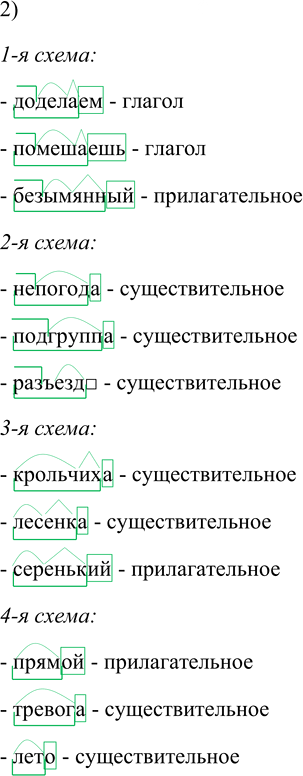 Иллюстрация к решению «Упр.96 Часть 1 ГДЗ Канакина Горецкий 4 класс (Русский язык)», 2