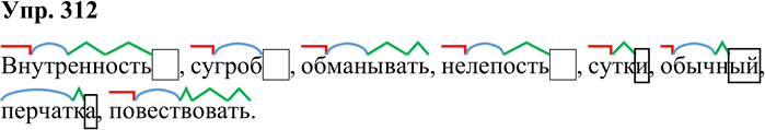 Иллюстрация к решению «Упр.312 ГДЗ Бабайцева 10-11 класс (Русский язык)», 1