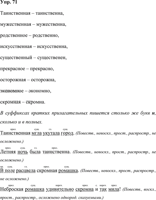 Иллюстрация к решению «Упр.71 Часть 2 ГДЗ Рыбченкова Александрова 6 класс 2023 года (Русский язык)», 1