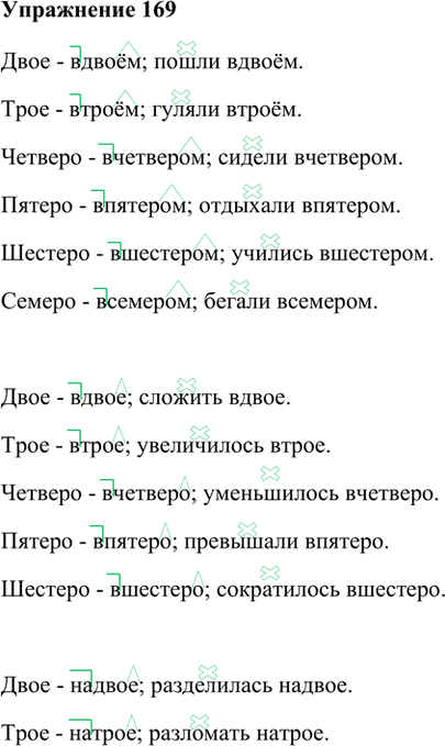 Иллюстрация к решению «Упр.169 Часть 2 ГДЗ Быстрова Кибирева 6 класс (Русский язык)», 1