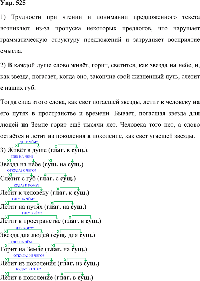 Иллюстрация к решению «Упр.525 Часть 2 ГДЗ Львова Львов 7 класс (Русский язык)», 1