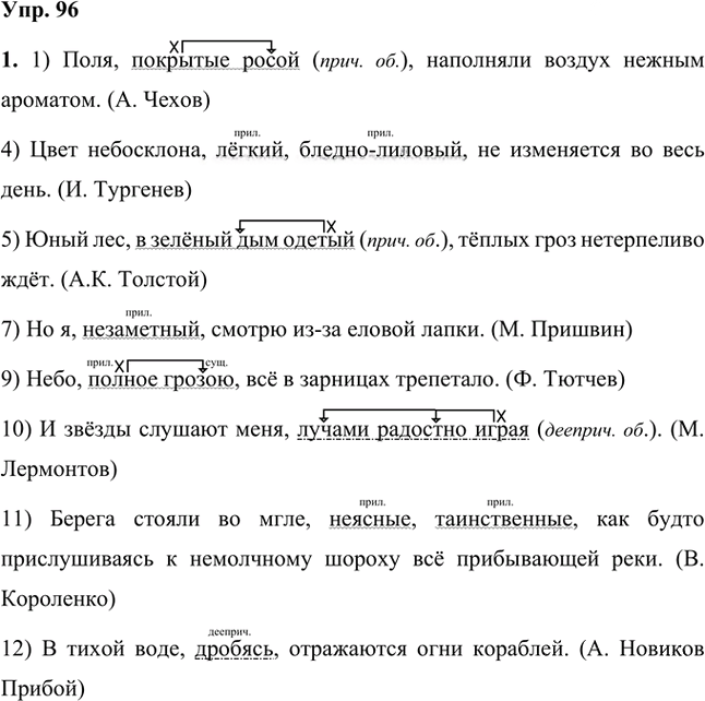 Иллюстрация к решению «Упр.96 Часть 2 ГДЗ Быстрова Кибирева 8 класс (Русский язык)», 1