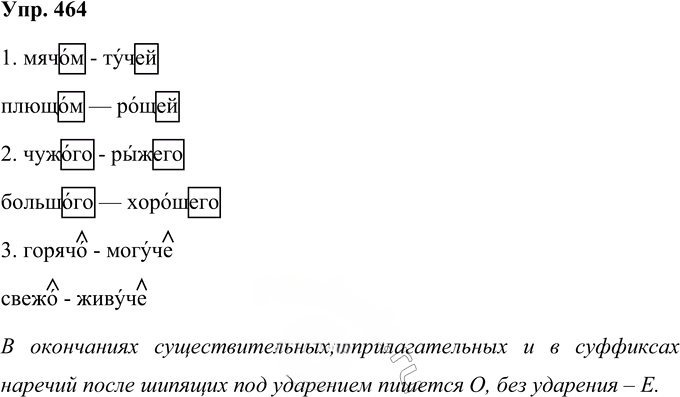 Иллюстрация к решению «Упр.464 Часть 2 ГДЗ Нечаева Яковлева 4 класс (Русский язык)», 1